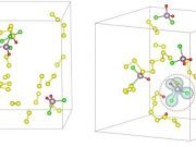 Scientists show how salt lowers reaction temperatures to make novel materials