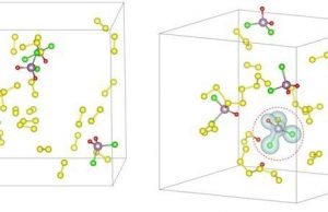 Scientists show how salt lowers reaction temperatures to make novel materials Scientists show how salt lowers reaction temperatures to make novel materials
