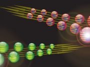 Some superconductors can also carry currents of ‘spin’ Some superconductors can also carry currents of spin