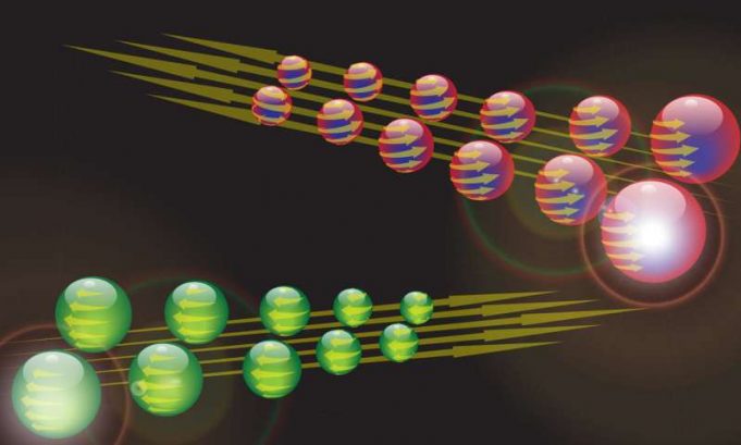 Some superconductors can also carry currents of ‘spin’ Some superconductors can also carry currents of spin