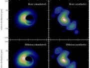 The current ability to test theories of gravity with black hole shadows The current ability to test theories of gravity with black hole shadows
