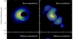 The current ability to test theories of gravity with black hole shadows