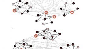 Theres no such thing as oversharing in conservation