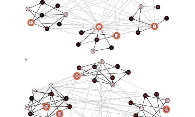 There’s no such thing as oversharing in conservation Theres no such thing as oversharing in conservation