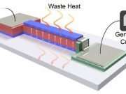 Thin film converts heat from electronics into energy Thin film converts heat from electronics into energy
