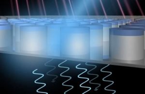 Metal-free metamaterial can be swiftly tuned to create changing electromagnetic effects Metal free metamaterial can be swiftly tuned to create changing electromagnetic effects