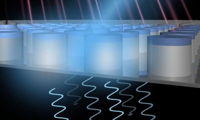 Metal-free metamaterial can be swiftly tuned to create changing electromagnetic effects Metal free metamaterial can be swiftly tuned to create changing electromagnetic effects