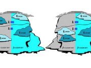 New proof reveals fundamental limits of scientific knowledge