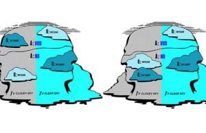 New proof reveals fundamental limits of scientific knowledge New proof reveals fundamental limits of scientific knowledge
