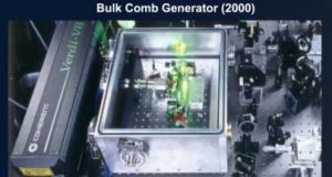 Shrinking the synthesizer