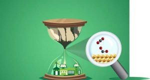 After 150 years a breakthrough in understanding the conversion of CO2 to electrofuels