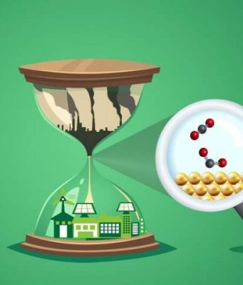 After 150 years a breakthrough in understanding the conversion of CO2 to electrofuels
