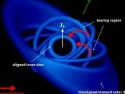 First detection of matter falling into a black hole at 30 percent of the speed of light
