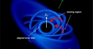 First detection of matter falling into a black hole at 30 percent of the speed of light