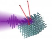 How long does a quantum jump take