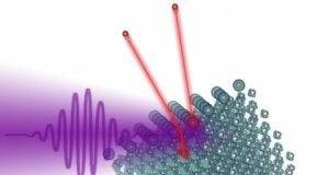 How long does a quantum jump take
