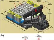 New world record magnetic field
