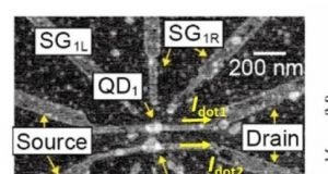 Two quantum dots are better than one Using one dot to sense changes in another