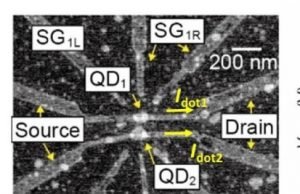 Two quantum dots are better than one: Using one dot to sense changes in another Two quantum dots are better than one Using one dot to sense changes in another