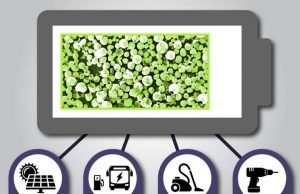 X-rays uncover a hidden property that leads to failure in a lithium-ion battery material X rays uncover a hidden property that leads to failure in a lithium ion battery material