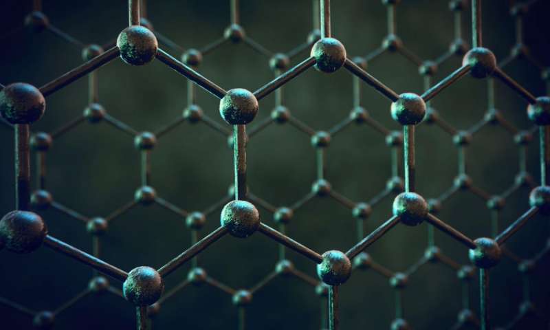 Physicists record lifetime of graphene qubits