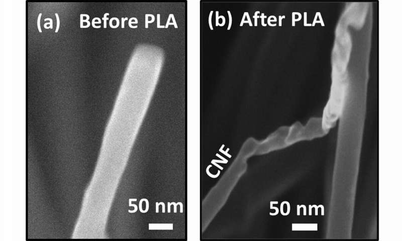 New method allows direct conversion of carbon fibers and nanotubes into diamond fibers