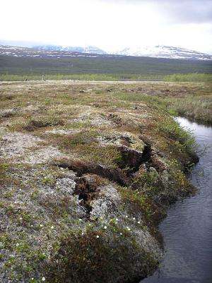 The pace at which the worlds permafrost soils are warming