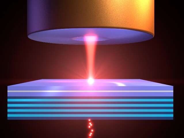 A polariton filter turns ordinary laser light into quantum light