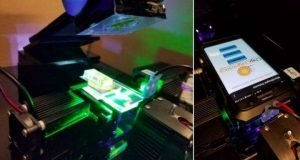 Engineers can detect ultra rare proteins in blood using a cellphone camera