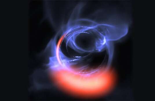 What exactly is a black hole