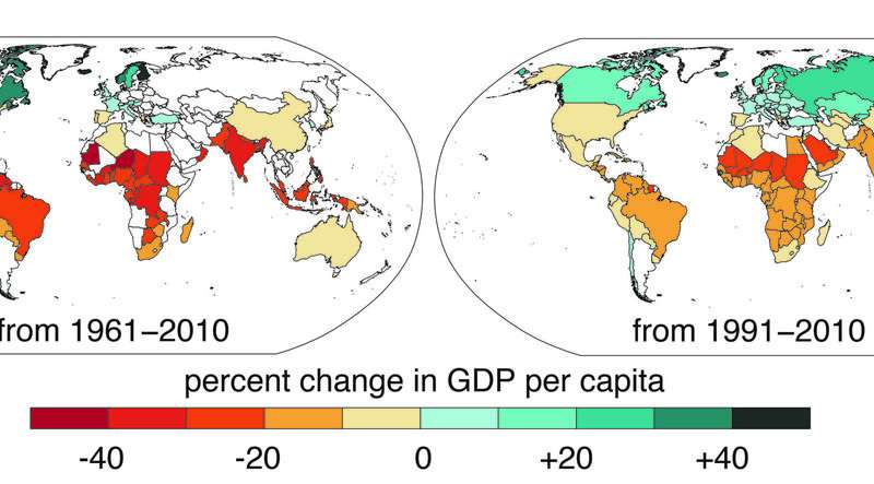 Climate change has worsened global economic inequality
