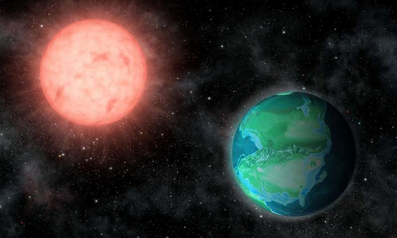 Life could be evolving right now on nearest exoplanets