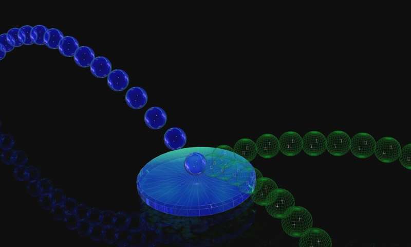 Scientists build a machine to generate quantum superposition of possible futures