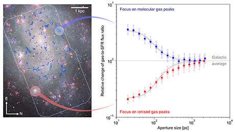 Galaxies as cosmic cauldrons