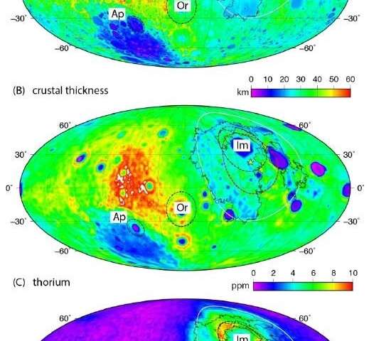 Giant impact caused difference between Moons hemispheres