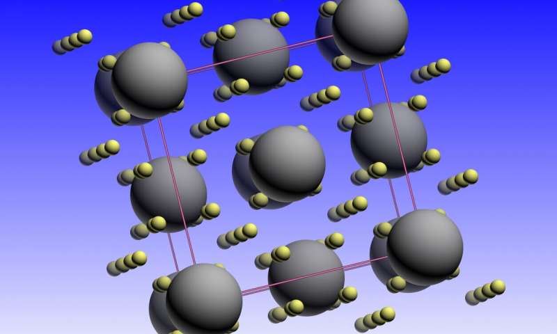 Scientists break record for highest temperature superconductor