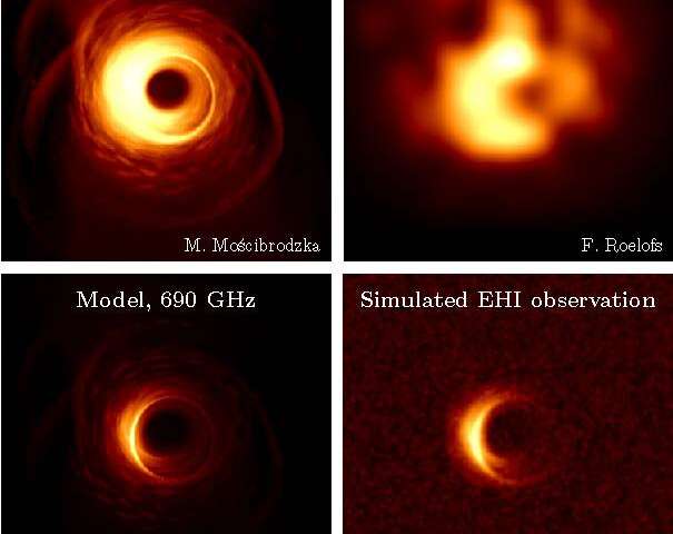 Telescopes in space for even sharper images of black holes