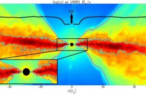 Most-detailed-ever simulations of black hole solve longstanding mystery 1 mostdetailed