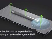 A bubbly new way to detect the magnetic fields of nanometer scale particles