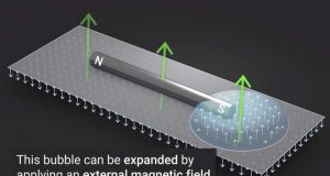 A bubbly new way to detect the magnetic fields of nanometer scale particles