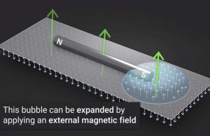 A bubbly new way to detect the magnetic fields of nanometer-scale particles A bubbly new way to detect the magnetic fields of nanometer scale particles