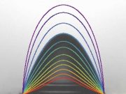 A simple formula that could be useful for air purification space propulsion and molecular analyses