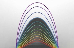 A simple formula that could be useful for air purification, space propulsion, and molecular analyses A simple formula that could be useful for air purification space propulsion and molecular analyses
