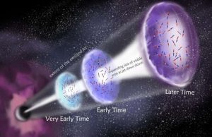 Astronomers make first detection of polarised radio waves in Gamma Ray Burst jets Astronomers make first detection of polarised radio waves in Gamma Ray Burst jets