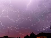 Climate change may shift timing of summer thunderstorms