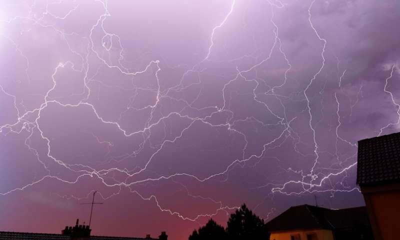 Climate change may shift timing of summer thunderstorms