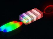 Laser trick produces high energy terahertz pulses