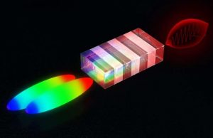 Laser trick produces high-energy terahertz pulses Laser trick produces high energy terahertz pulses