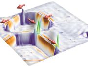 Mysterious Majorana quasiparticle is now closer to being controlled for quantum computing