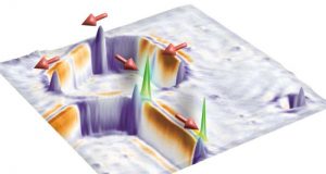 Mysterious Majorana quasiparticle is now closer to being controlled for quantum computing